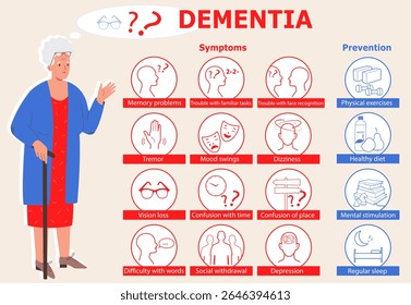 Infográfico da demência. Sintomas e prevenção.  Uma mulher idosa com um bastão. Os pensamentos da velha senhora ficam confusos na cabeça. Cartaz de informação médica. Ilustração de vetor plano	
