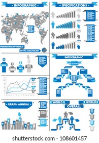 INFOGRAPHIC DEMOGRAPHIC RTERO LABBEL