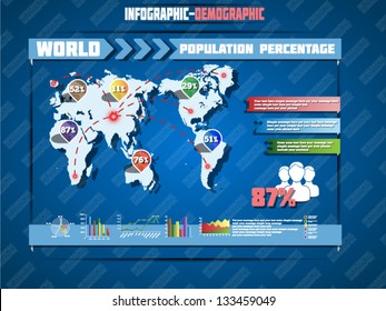 INFOGRAPHIC DEMOGRAPHIC WORLD MAP SPECIAL EDITION