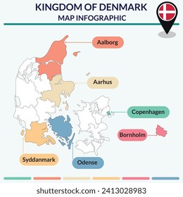 Infographic of Denmark map. Infographic map