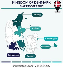 Infographic of Denmark map. Infographic map