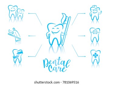 Infographic of dentistry symbols: dental tools, braces, toothache, hygiene, tooth decay etc.