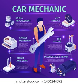 Infographic with Description of Items in Car Mechanic Service Station. Editable Banner with Master Holds Wrench and Isometric Icons with Tools, Spare Parts and Equipment. Vector 3d Illustration