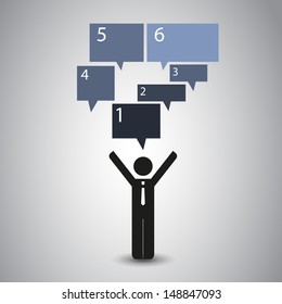 Infographic Design