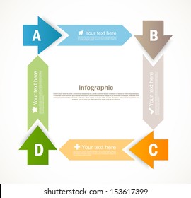 Infographic design