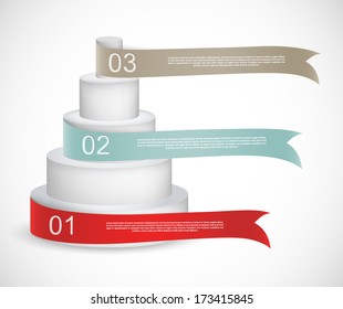 Infographic design