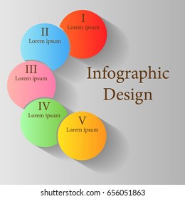Infographic design
