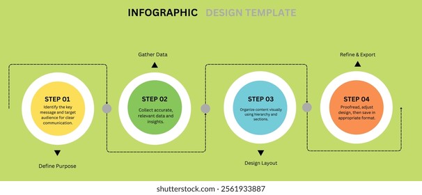 Infographic Design: A 4-Step Guide to Creating Effective Visuals