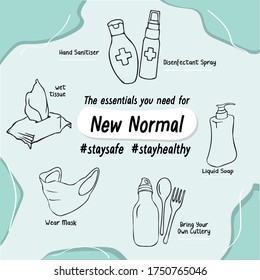 Infographic design about essentials you need for new normal to stop the spread of covid 19 or corona virus. 