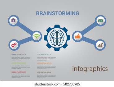 Infographic design brainstorming vector illustration;eps10