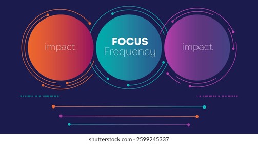 Infographic design of business development concept. Design layout template for business or finance, brochure, workflow, information or presentation etc.