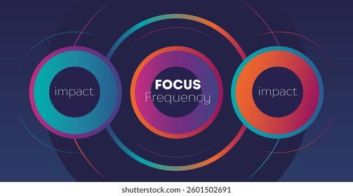 Infographic design of business development concept. Design layout template for business or finance, brochure, workflow, information or presentation etc.