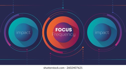 Infographic design of business development concept. Design layout template for business or finance, brochure, workflow, information or presentation etc.
