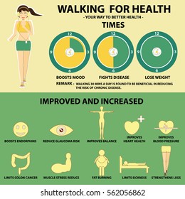  Infographic design concept of walking for good health  