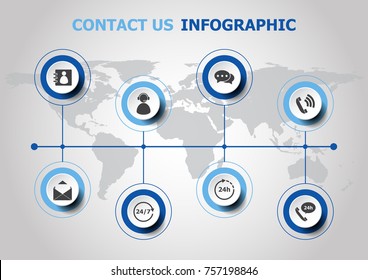 Infographic design with contact us icons, stock vector