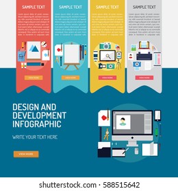 Infographic Design and Development