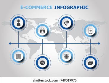 Infographic design with e-commerce icons, stock vector