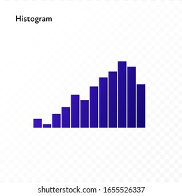 Infographic design element collection. Vector flat color illustration. Histogram of column bar isolated on white to transparent background. Design for ui, scientific poster, marketing, presentation.