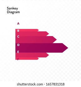 Infographic design element collection. Vector flat color illustration. Sankey diagram isolated on white to transparent background. Design for ui, scientific poster, marketing, presentation.