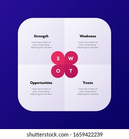 Infographic design element collection. Vector flat color illustration. SWOT analysis infographics chart isolated on blue background. Design for ui, scientific poster, marketing, presentation.