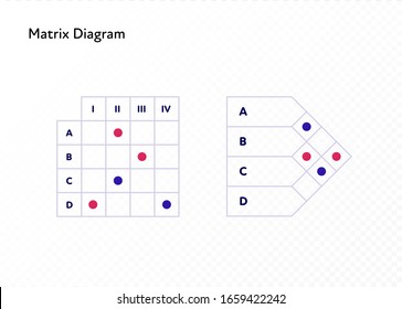 Infographic design element collection. Vector flat color illustration. Matrix diagram isolated on white to transparent background. Design for ui, scientific poster, marketing, presentation. - Powered by Shutterstock - Get 15% off with code: PIKWIZARD15
