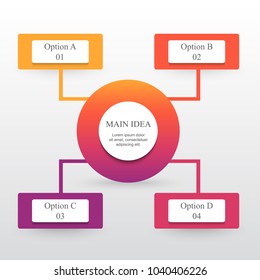 Infographic design element for your business data with 4 options, parts, steps or processes and main idea in the circle.