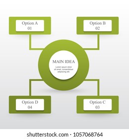 Infographic design element for your business data with 4 options, parts, steps or processes and main idea in the circle.
