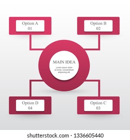 Infographic design element for your business data with 4 options, parts, steps or processes and main idea in the circle.