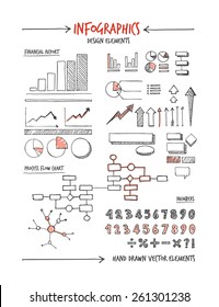 Infographic design elements and concepts hand drawn sketch