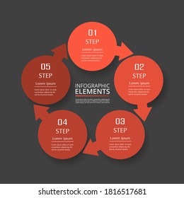 Infografische Design-Elemente für Ihre Geschäftsdaten mit 5 Optionen, Teilen, Schritten oder Prozessen auf dunkelgrauem Hintergrund.