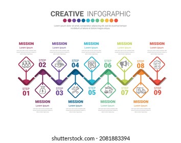 Infografische Design-Elemente für Ihr Unternehmen mit 9 Optionen, Teilen, Schritten oder Prozessen, Vektorgrafik. 