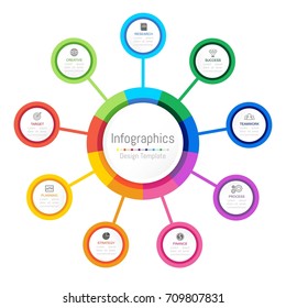 Infographic design elements for your business data with 9 options, parts, steps, timelines or processes. Vector Illustration.