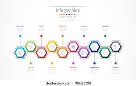 Infografische Design-Elemente für Ihre Geschäftsdaten mit 10 Optionen, Teilen, Schritten, Zeitvorgaben oder Prozessen. Vektorgrafik.
