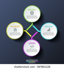 Infographic design layout, circular diagram with 4 multicolored lettered elements connected with center. Features of business development. Vector illustration for corporate presentation, brochure.