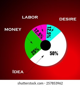 Infographic design on the  background. Modern Design. Vector illustration. Eps 10
