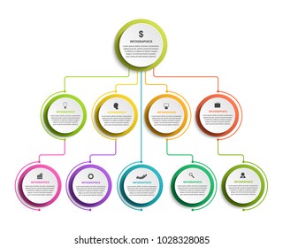 Infographic design organization chart template for business presentations, information banner, timeline or web design.