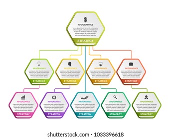 Infographic design organization chart template for business presentations, information banner, timeline or web design.