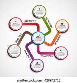 Infographic design organization chart template.