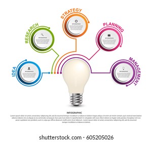 Plantilla de organigrama de diseño de infografía. Ilustración del vector