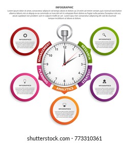 Infographic design organization chart template for business presentations, information banner, timeline or web design.