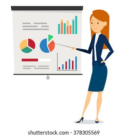 Infographic Design with Pie Chart and graphs.Elegant Business Woman Character Design With Presentation on projection screen