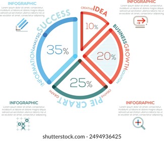Infographic Design for PIO Produkt Process Information Officer Hochwertiges Infografik-Design, das die Rolle und die Verantwortlichkeiten eines Produkt Process Information Officer PIO veranschaulicht