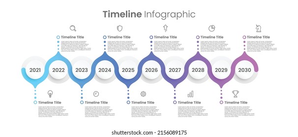 Infographic design Presenting the company's plan for a period of 10 years