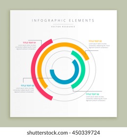 Infographic Design Showing Circular Graph