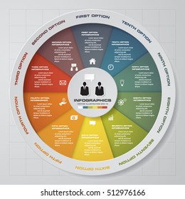 Infographic design template 10 options pie chart and business concept. Can be used for work flow layout, diagram, number options. EPS10.