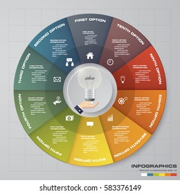 Infographic design template 10 options pie chart and business concept. Can be used for work flow layout, diagram, number options. EPS10.