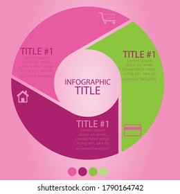 Infografische Design-Vorlage, 3-teilige Tabelle. Banner zur Datenpräsentation für Webseiten, Business und Marketing. Farbiges grün-rosa Diagramm.