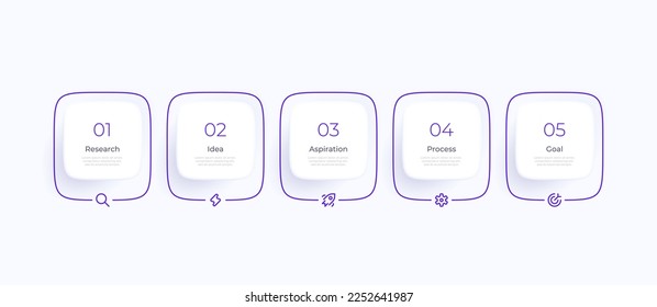 Infographic design template 5 steps. Aesthetics business concept illustration. Team work strategy structure for success. 3D squircle shape template. Minimal aesthetic simple stroke line vector graphic