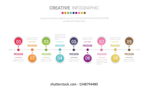 Infographic design template with 9 options, Can be used for process diagram, presentations, workflow layout, banner, flow chart, info graph.