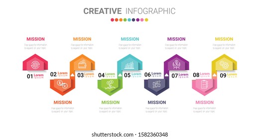 Infographic design template with 9 options, Can be used for process diagram, presentations, workflow layout, banner, flow chart, info graph.